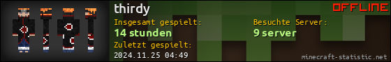 Benutzerleisten 560x90 für thirdy