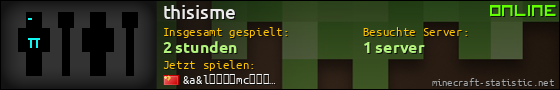 Benutzerleisten 560x90 für thisisme