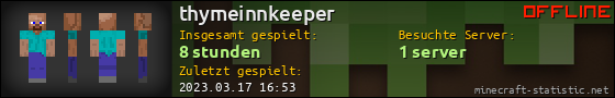 Benutzerleisten 560x90 für thymeinnkeeper