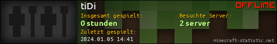 Benutzerleisten 560x90 für tiDi