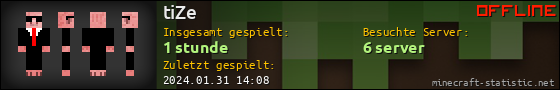 Benutzerleisten 560x90 für tiZe