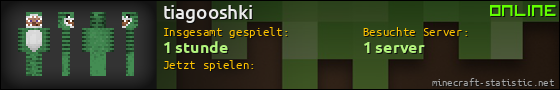 Benutzerleisten 560x90 für tiagooshki