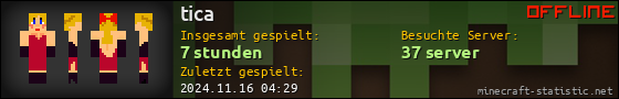 Benutzerleisten 560x90 für tica