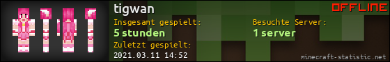 Benutzerleisten 560x90 für tigwan