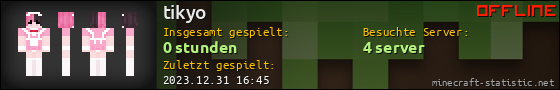 Benutzerleisten 560x90 für tikyo