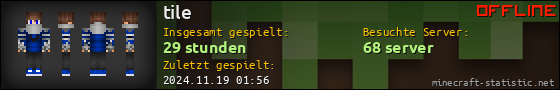 Benutzerleisten 560x90 für tile