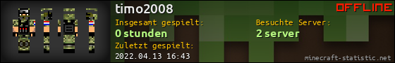 Benutzerleisten 560x90 für timo2008