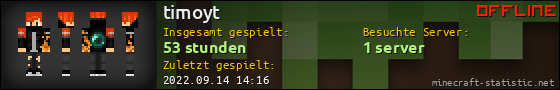 Benutzerleisten 560x90 für timoyt
