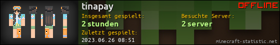 Benutzerleisten 560x90 für tinapay