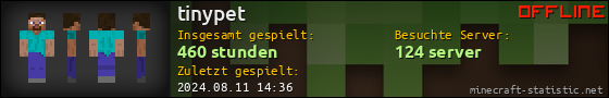 Benutzerleisten 560x90 für tinypet