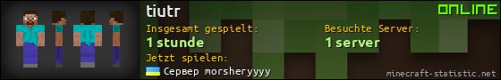 Benutzerleisten 560x90 für tiutr