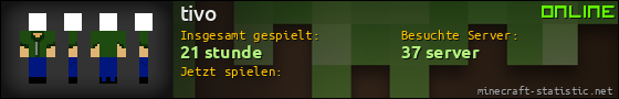 Benutzerleisten 560x90 für tivo