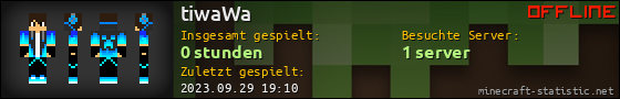 Benutzerleisten 560x90 für tiwaWa