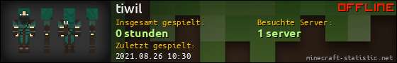 Benutzerleisten 560x90 für tiwil