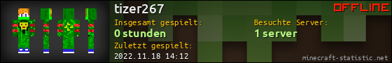 Benutzerleisten 560x90 für tizer267