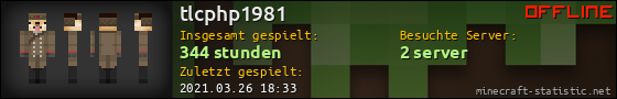 Benutzerleisten 560x90 für tlcphp1981