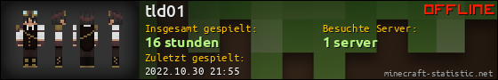 Benutzerleisten 560x90 für tld01