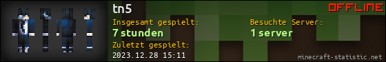 Benutzerleisten 560x90 für tn5