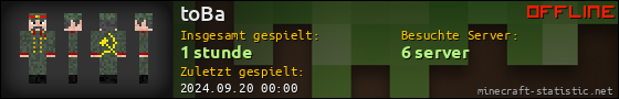 Benutzerleisten 560x90 für toBa