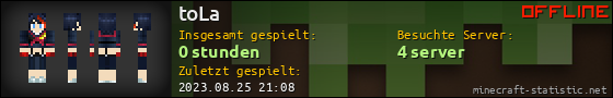 Benutzerleisten 560x90 für toLa