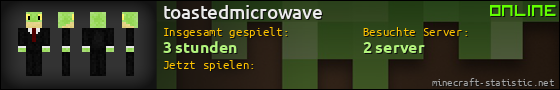 Benutzerleisten 560x90 für toastedmicrowave