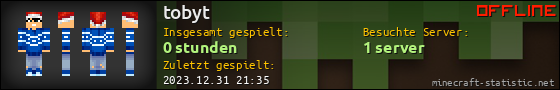 Benutzerleisten 560x90 für tobyt