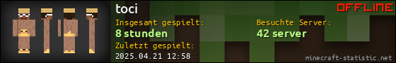 Benutzerleisten 560x90 für toci