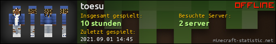 Benutzerleisten 560x90 für toesu