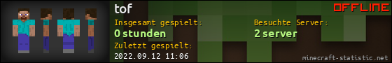 Benutzerleisten 560x90 für tof