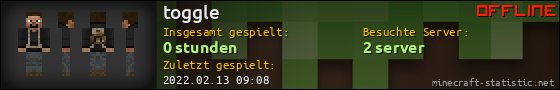 Benutzerleisten 560x90 für toggle