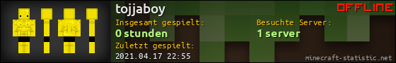 Benutzerleisten 560x90 für tojjaboy