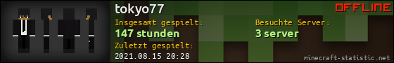 Benutzerleisten 560x90 für tokyo77