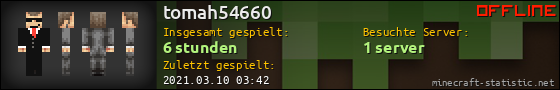Benutzerleisten 560x90 für tomah54660