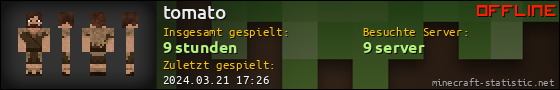 Benutzerleisten 560x90 für tomato