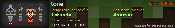 Benutzerleisten 560x90 für tone