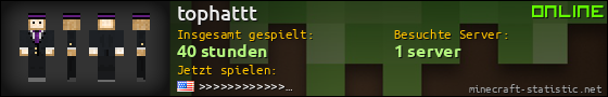 Benutzerleisten 560x90 für tophattt