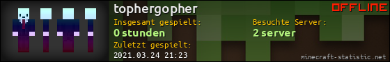 Benutzerleisten 560x90 für tophergopher