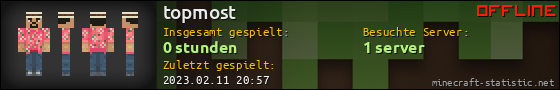 Benutzerleisten 560x90 für topmost