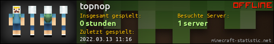 Benutzerleisten 560x90 für topnop