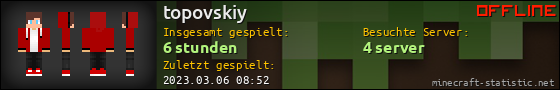 Benutzerleisten 560x90 für topovskiy