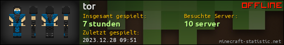 Benutzerleisten 560x90 für tor