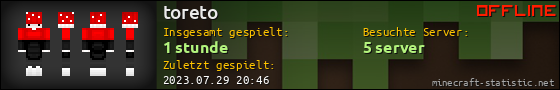 Benutzerleisten 560x90 für toreto