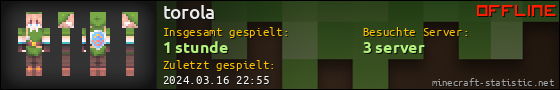 Benutzerleisten 560x90 für torola