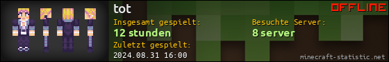 Benutzerleisten 560x90 für tot