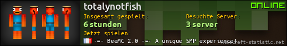 Benutzerleisten 560x90 für totalynotfish