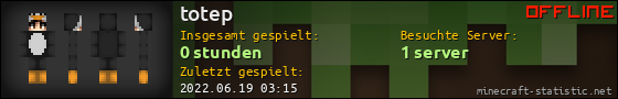 Benutzerleisten 560x90 für totep