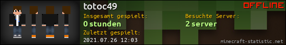 Benutzerleisten 560x90 für totoc49