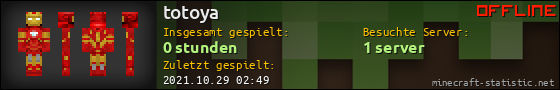 Benutzerleisten 560x90 für totoya