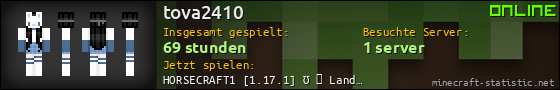Benutzerleisten 560x90 für tova2410