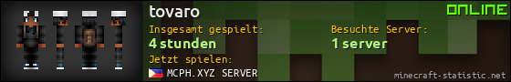Benutzerleisten 560x90 für tovaro